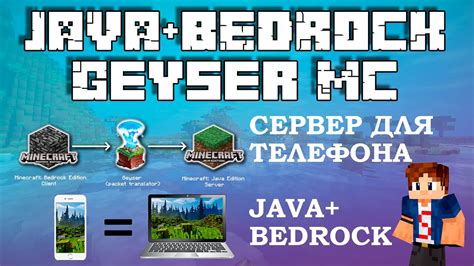 Требуемые настройки для игры на сервере Minecraft Java с телефона