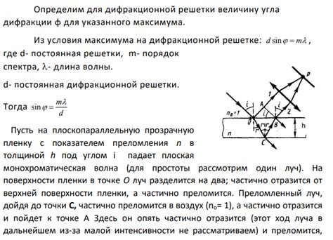 Третий метод: применение стеклянной пластинки