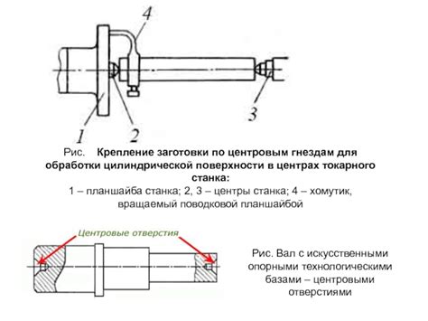 Трехгранные сверла для обработки цилиндрической поверхности