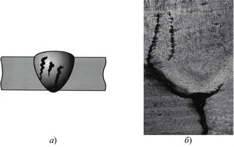 Трещины в структуре металла