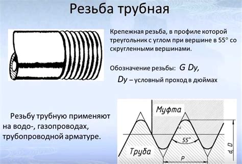 Трубная резьба