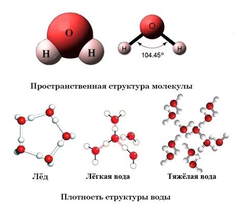 Тяжелая вода: основные свойства и химический состав