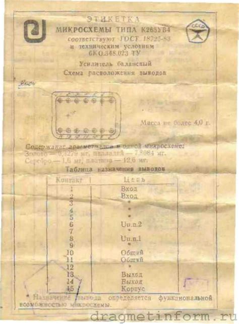 УД708: содержание драгоценных металлов в сплаве