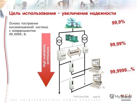 Увеличение надежности системы