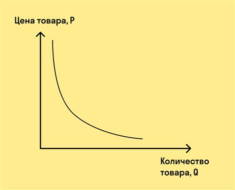 Увеличение спроса на стальные конструкции