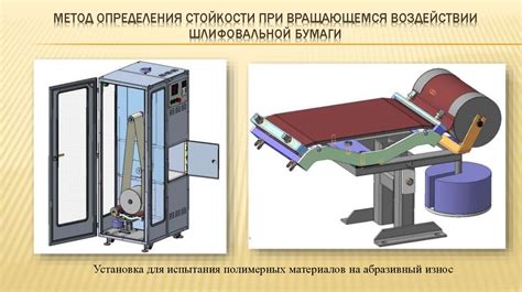 Увеличение стойкости к износу