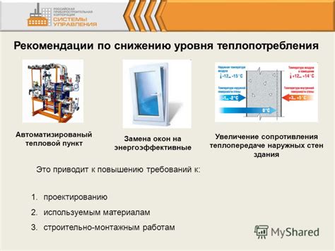 Увеличение энергоэффективности здания