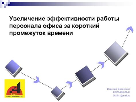 Увеличение эффективности работы системы