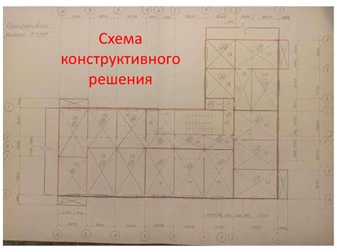 Увеличенные возможности конструктивного решения