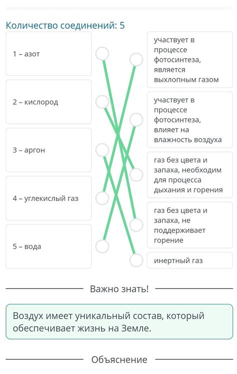 Углекислотность газов