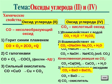 Углерод: свойства и классификация