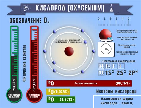 Углерод улучшает ударопрочность