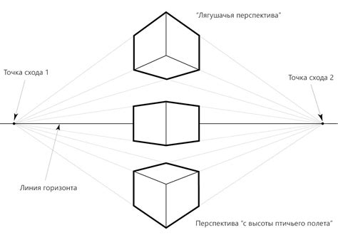 Угловая табличная фигура