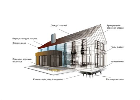 Угловые элементы стеклопластиковой арматуры