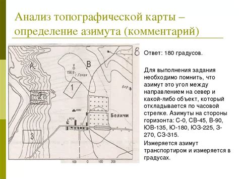 Углубленный анализ топографии