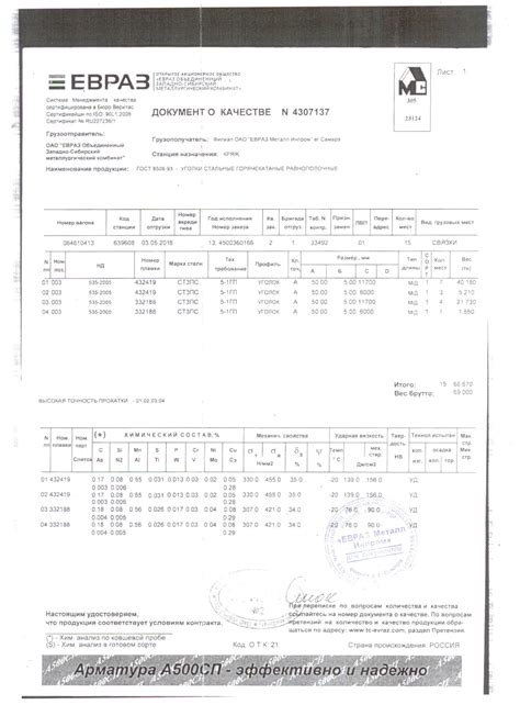 Уголок 50х50х5 стальной оцинкованный сертификат