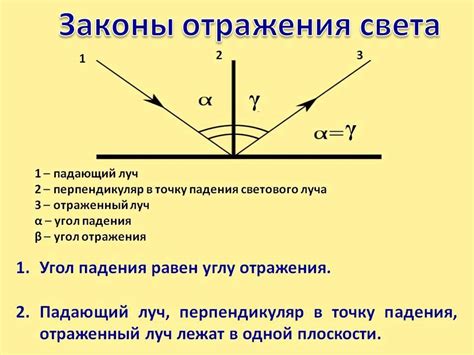 Угол попадания: как он влияет на размер и форму отверстия