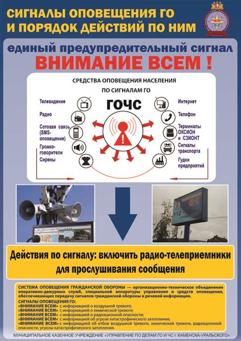 Угроза безопасности человека и имущества