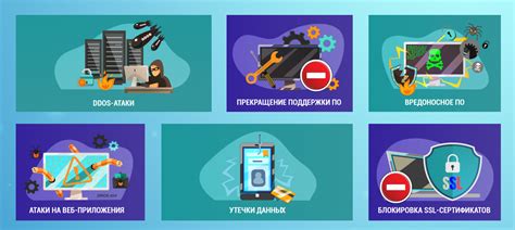 Угрозы для серверных проектов