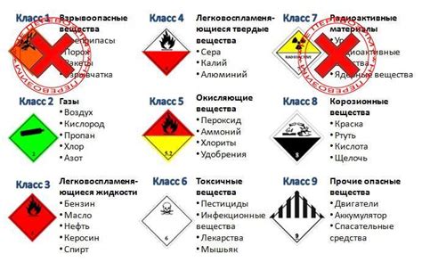 Ударопрочность и взрывоопасность