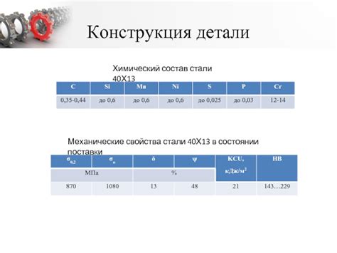 Удельная масса металла 40х - свойства и применение