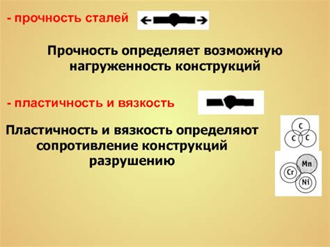 Удельная прочность, пластичность, твёрдость и вязкость