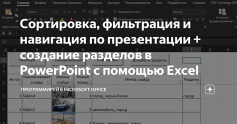 Удобная сортировка и навигация по каталогу сверел