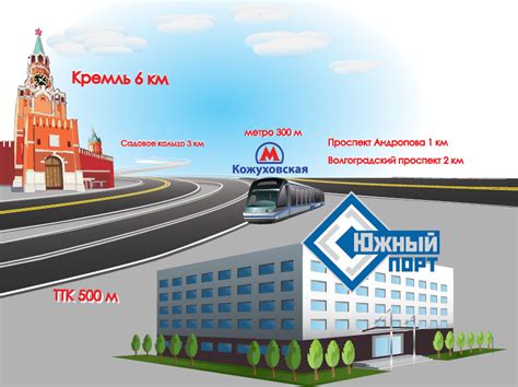 Удобное месторасположение центра промышленности