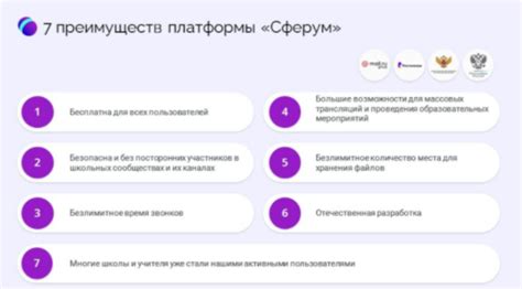 Удобные возможности платформы