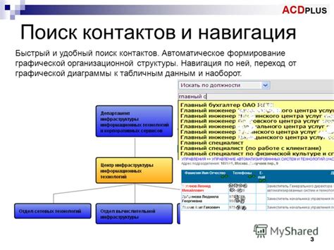 Удобный поиск контактов