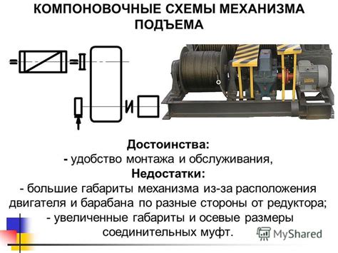 Удобство в пользовании механизма