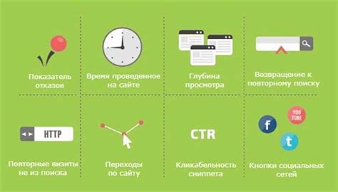 Удобство использования и навигация