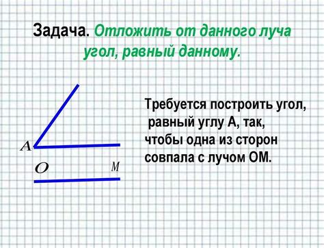 Удобство использования циркуля