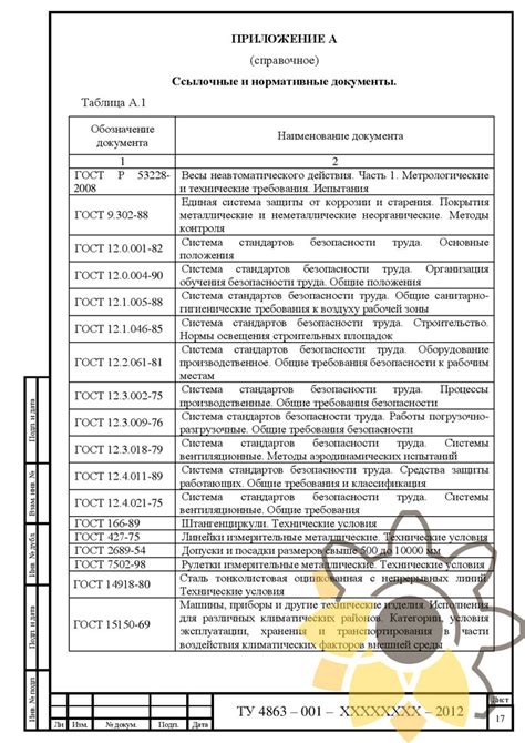 Удобство и экономическая эффективность паспорта на воздуховоды оцинкованные