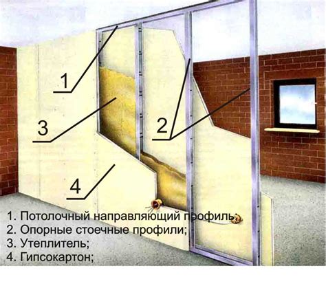 Удобство монтажа металлического профиля