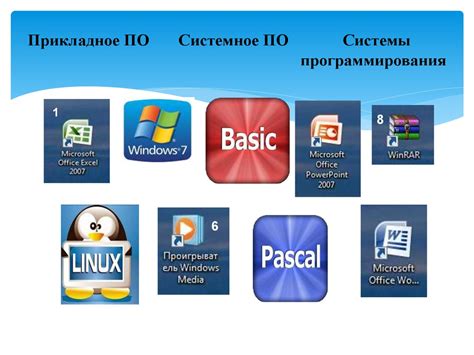 Удобство подключения и программирования системы управления