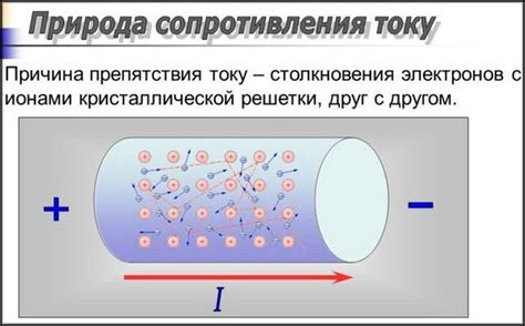 Узнаем, как влияет нагрев на сопротивление металла