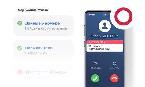 Узнайте кому принадлежит телефон 84951394975