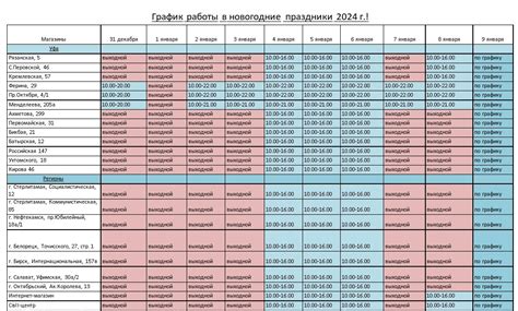 Узнайте о графике работы и возможности связи с операторами