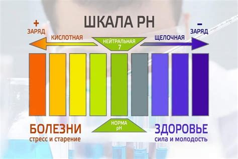 Узнайте о основных признаках заболевания