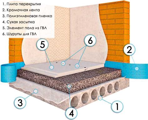 Узнайте о покрытиях на металле