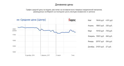 Узнайте о спросе на металлоловушки на рынке