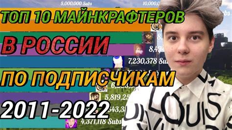 Узнайте текущие позиции сторон по удалению майнкрафта в России