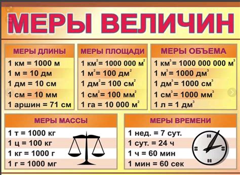 Узнайте точные цифры массы и веса