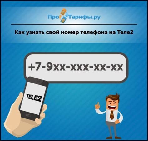 Узнать свой Теле2 номер через код ussd