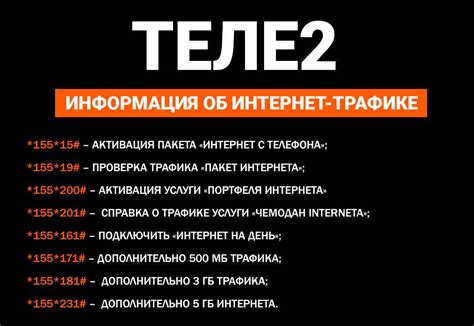 Узнать свой номер Теле2 через команду ussd