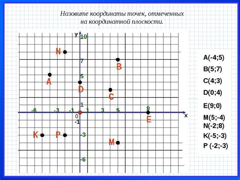 Укажите координаты спавна