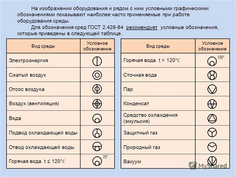 Указание на производителя