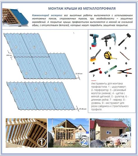 Укладка первого листа профнастила