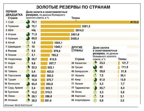 Украина - стремительно развивающаяся страна